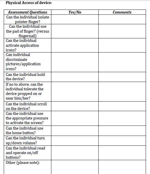 McGinnity iPad iPod Assessment Checklist 2
