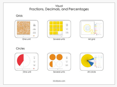 Visual fractions, decimals and percentages pic1